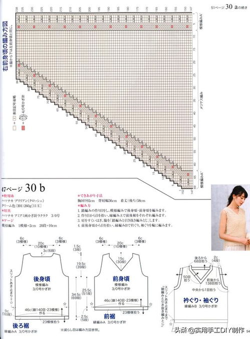針織圖解 女士精品系列79款服裝、配飾與家居小物收藏版