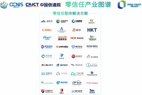香港電訊智能SD-WAN及SASE網(wǎng)絡服務方案入圍中國信通院零信任產(chǎn)業(yè)圖譜，賦能互聯(lián)網(wǎng)游戲服務